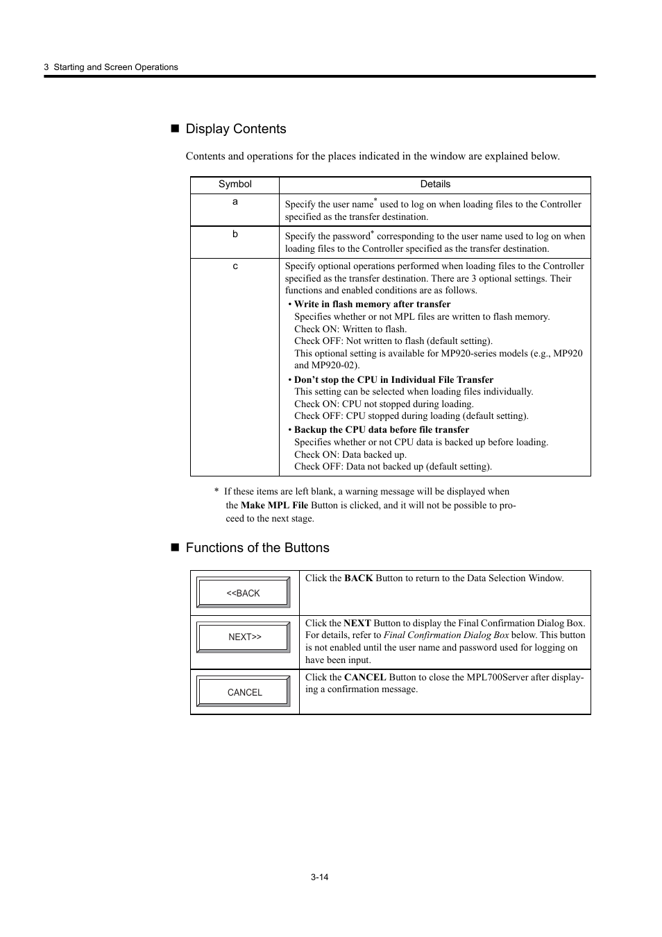 Display contents, Functions of the buttons | Yaskawa MP900 Series MPLoader User Manual | Page 32 / 41