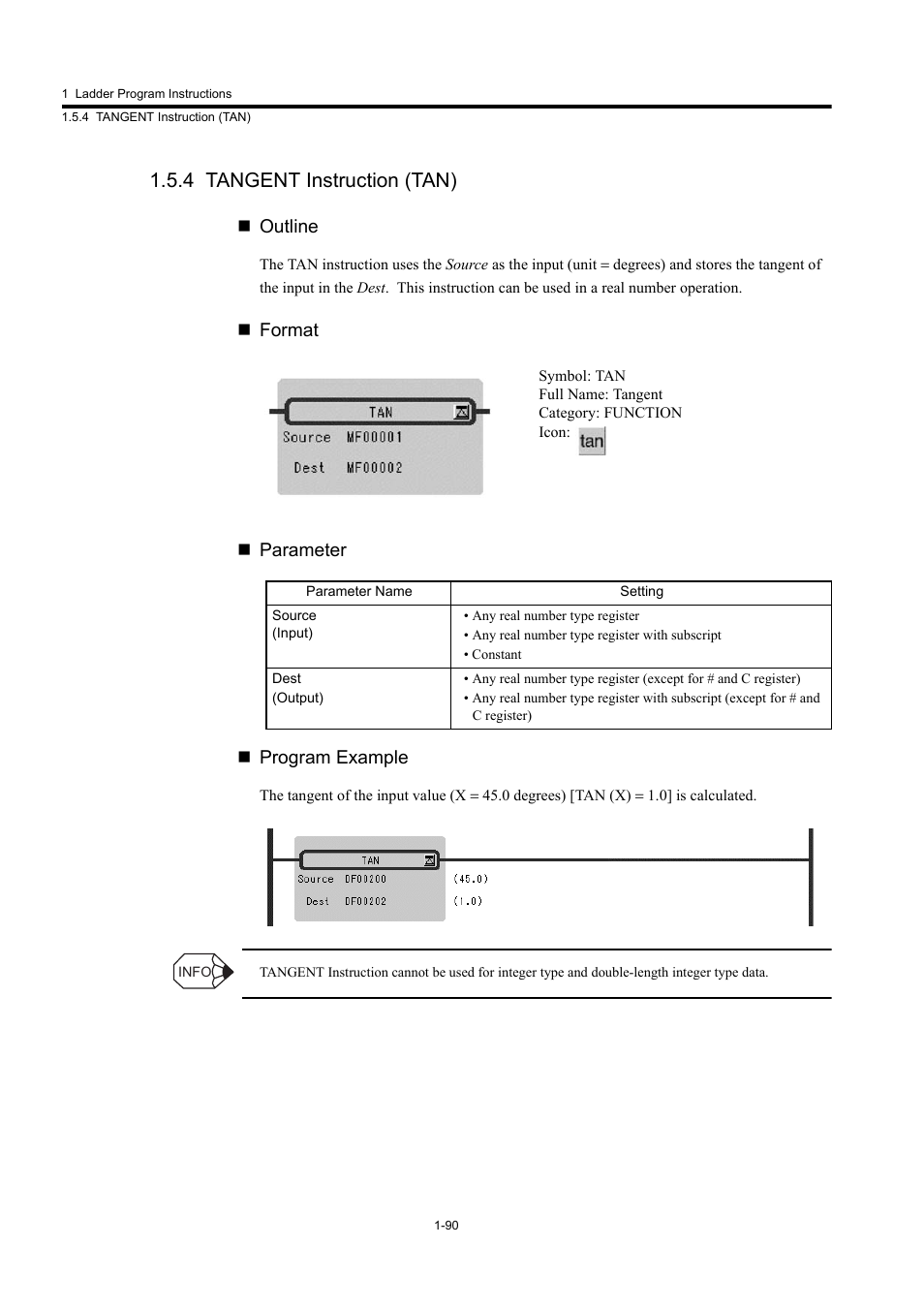 4 tangent instruction (tan) | Yaskawa MP900 Series Machine Controller New Ladder Editor User Manual | Page 100 / 250