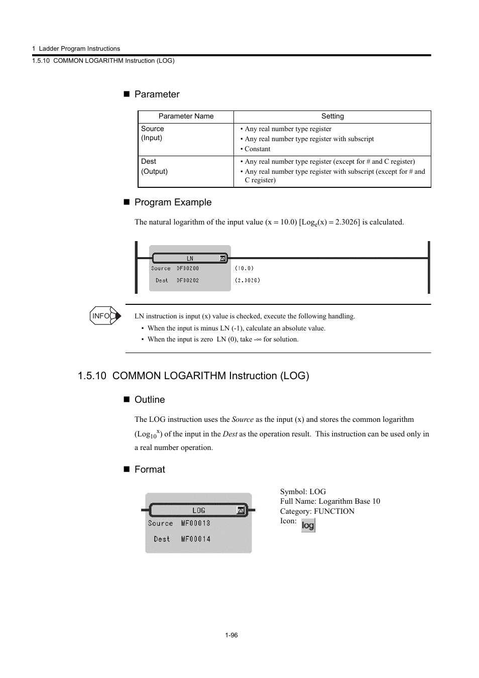 10 common logarithm instruction (log), Parameter  program example, Outline | Format | Yaskawa MP900 Series Machine Controller New Ladder Editor User Manual | Page 106 / 250