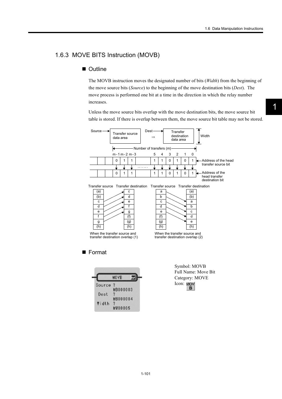 3 move bits instruction (movb), Outline, Format | Yaskawa MP900 Series Machine Controller New Ladder Editor User Manual | Page 111 / 250