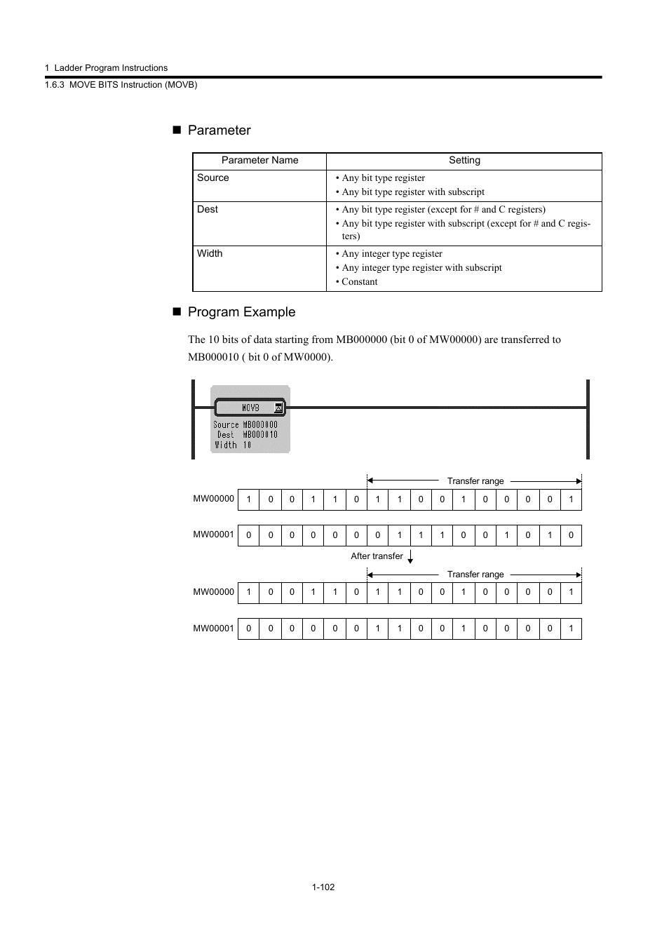 Parameter  program example | Yaskawa MP900 Series Machine Controller New Ladder Editor User Manual | Page 112 / 250