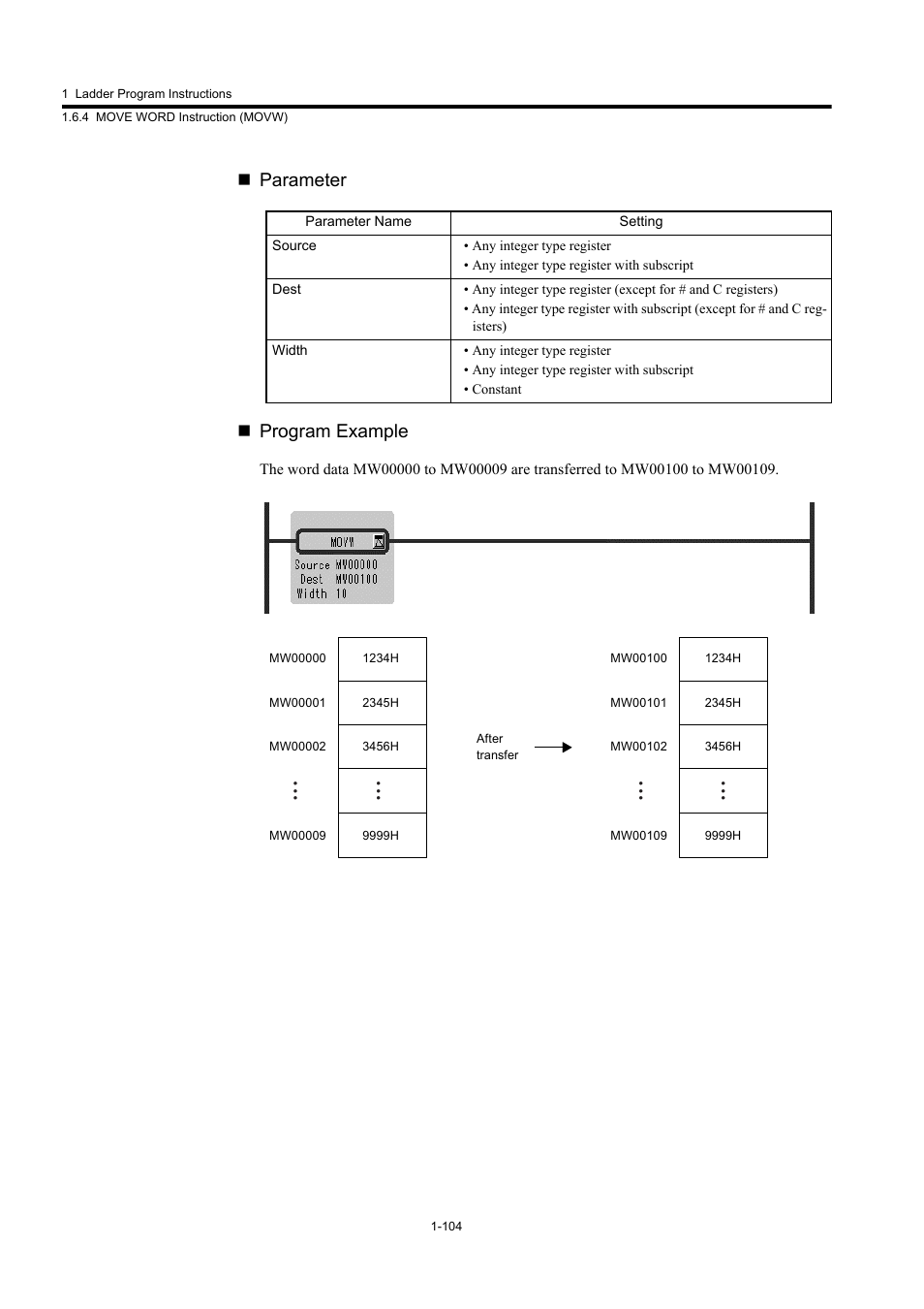 Parameter  program example | Yaskawa MP900 Series Machine Controller New Ladder Editor User Manual | Page 114 / 250