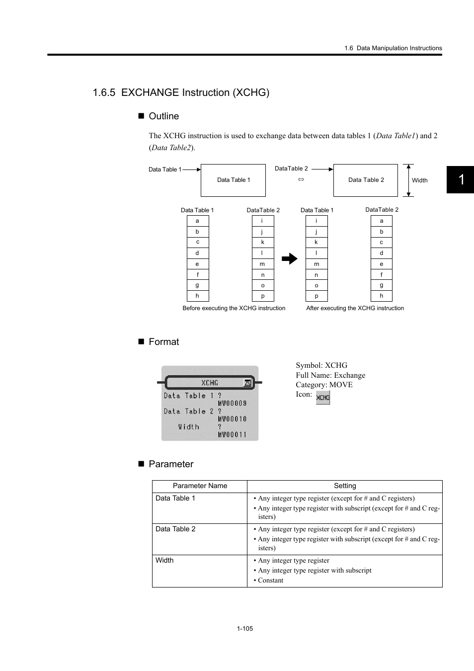 5 exchange instruction (xchg), Outline, Format | Parameter | Yaskawa MP900 Series Machine Controller New Ladder Editor User Manual | Page 115 / 250