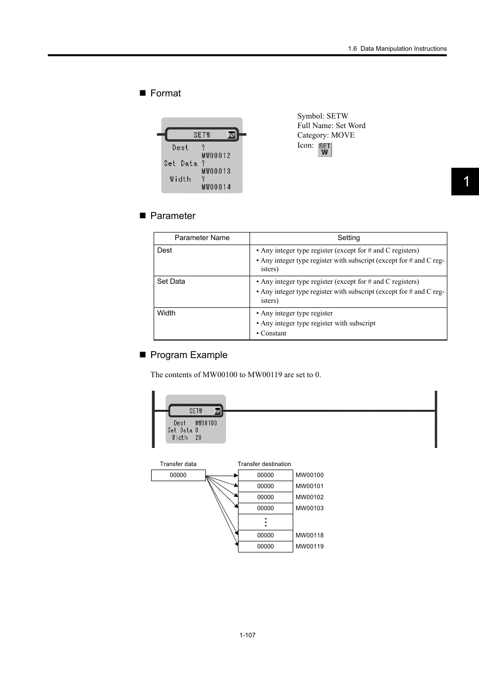 Format, Parameter  program example | Yaskawa MP900 Series Machine Controller New Ladder Editor User Manual | Page 117 / 250