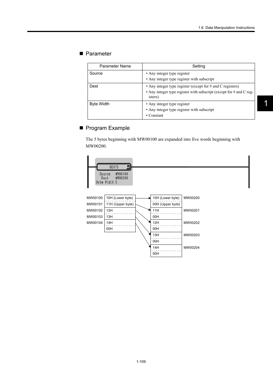 Parameter  program example | Yaskawa MP900 Series Machine Controller New Ladder Editor User Manual | Page 119 / 250