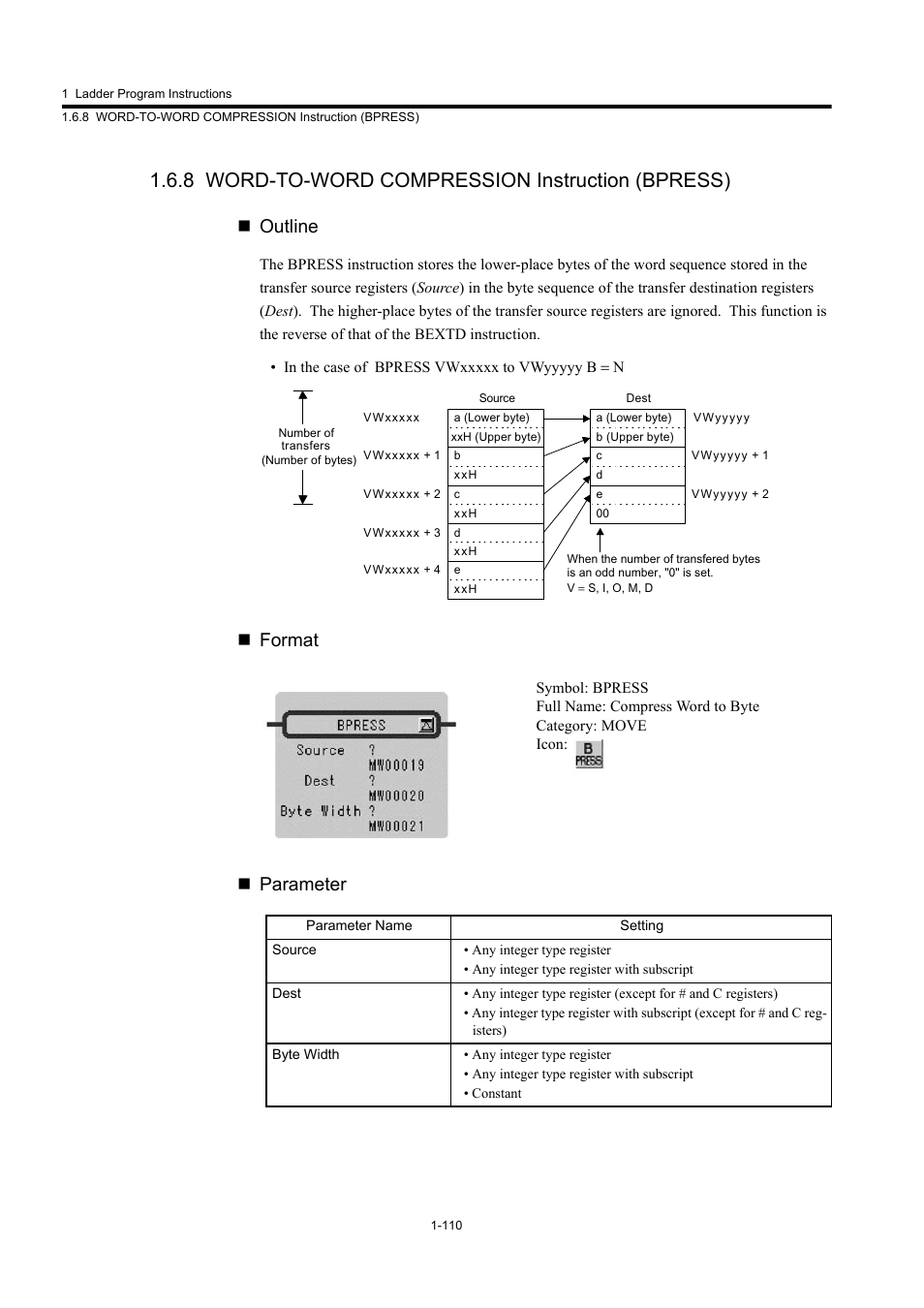 8 word-to-word compression instruction (bpress), Outline, Format  parameter | Yaskawa MP900 Series Machine Controller New Ladder Editor User Manual | Page 120 / 250