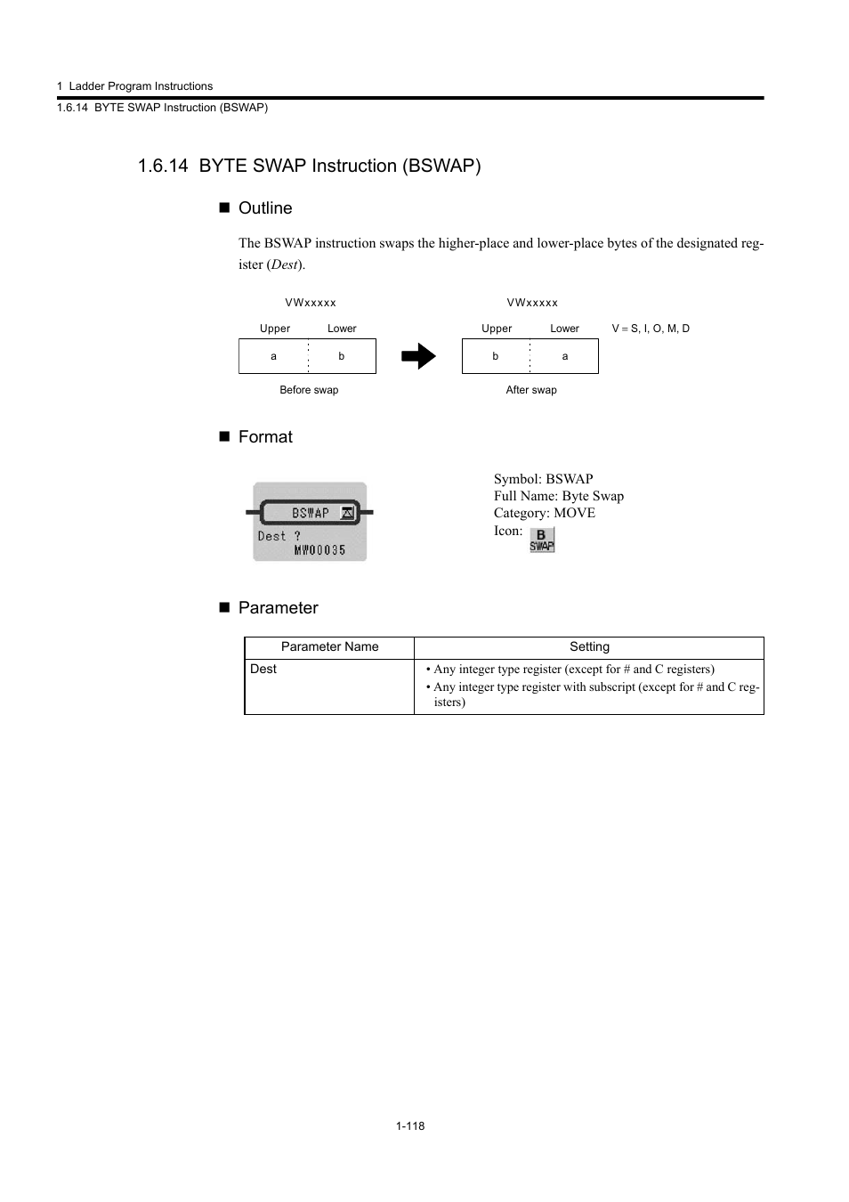 14 byte swap instruction (bswap), Outline, Format  parameter | Yaskawa MP900 Series Machine Controller New Ladder Editor User Manual | Page 128 / 250