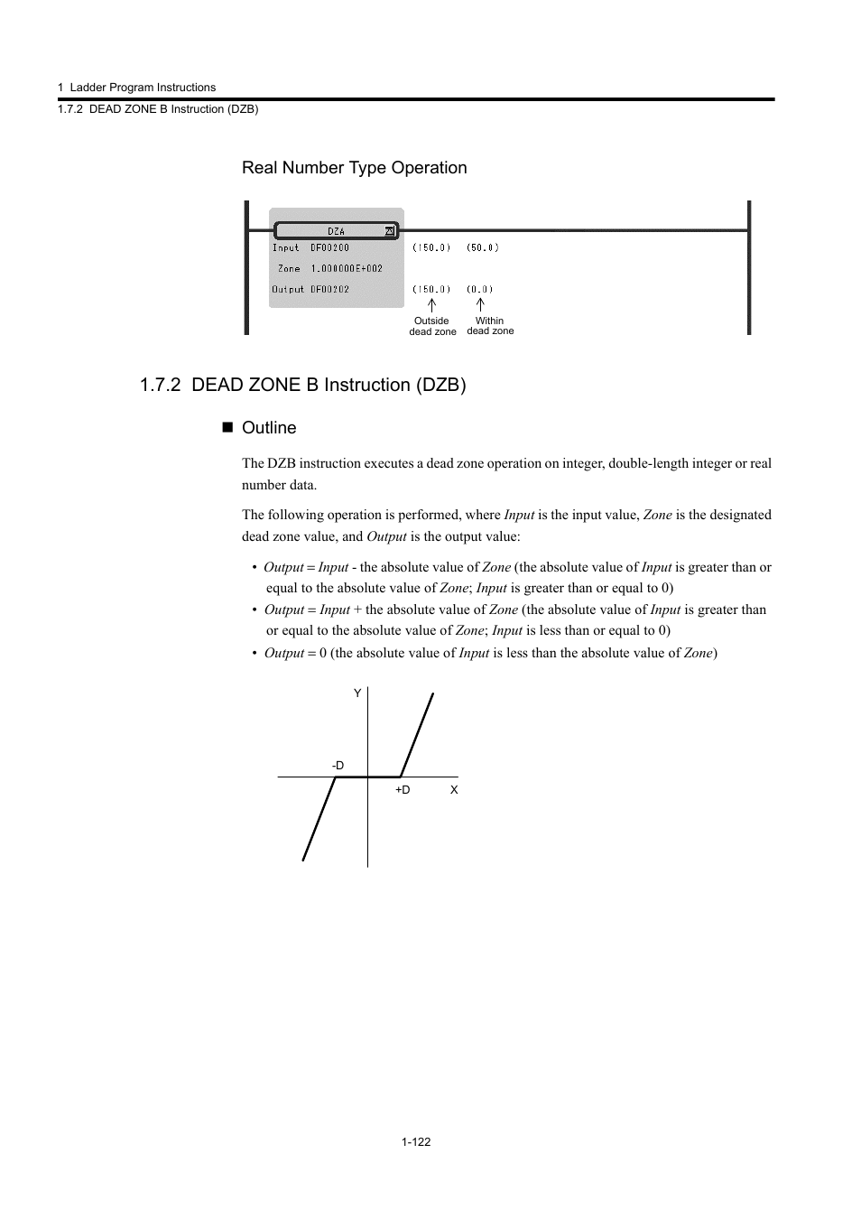 2 dead zone b instruction (dzb), Real number type operation, Outline | Yaskawa MP900 Series Machine Controller New Ladder Editor User Manual | Page 132 / 250