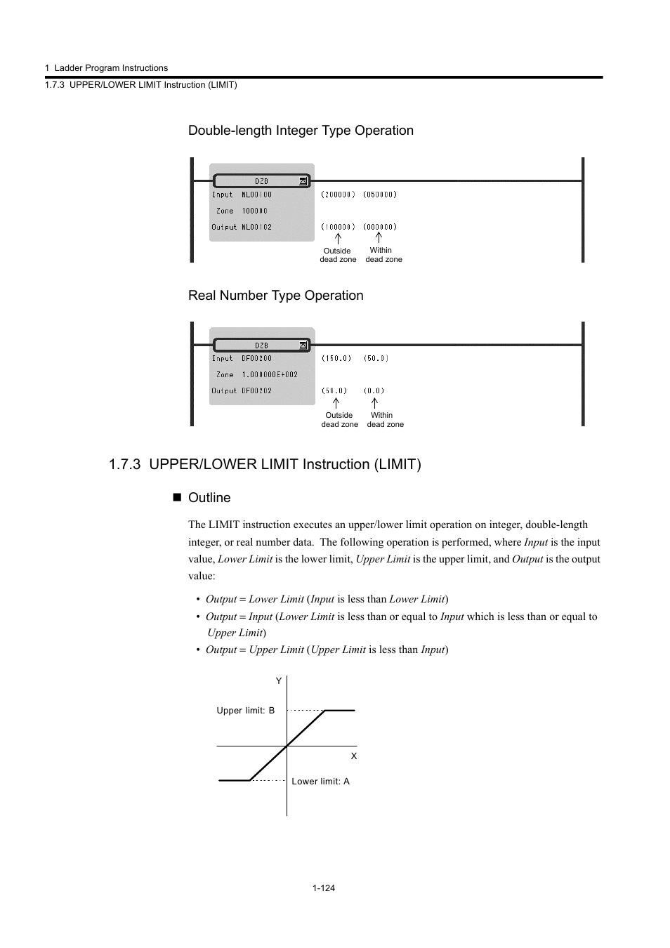 3 upper/lower limit instruction (limit), Outline | Yaskawa MP900 Series Machine Controller New Ladder Editor User Manual | Page 134 / 250