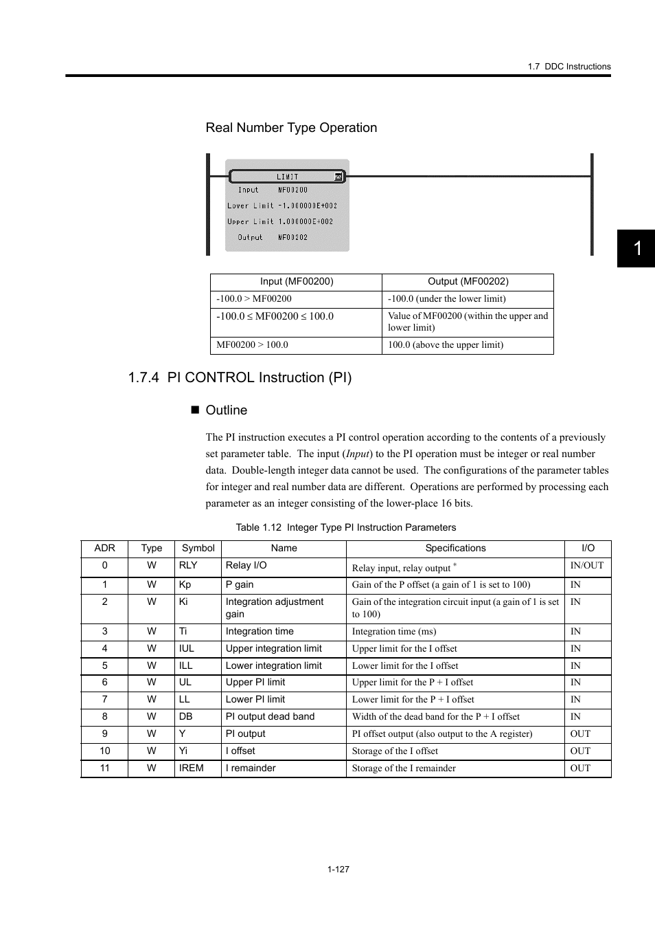 4 pi control instruction (pi), Real number type operation, Outline | Yaskawa MP900 Series Machine Controller New Ladder Editor User Manual | Page 137 / 250