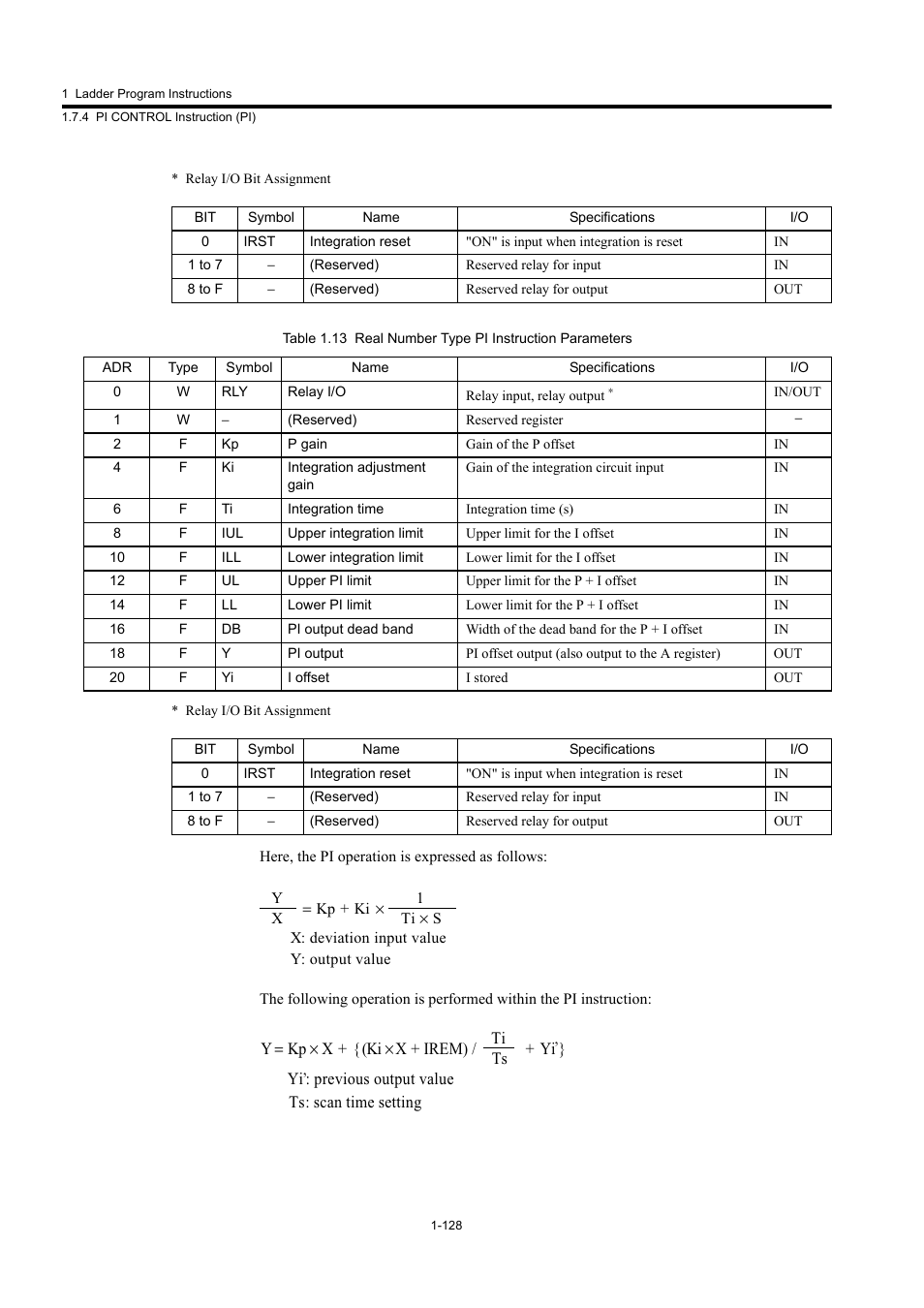 Yaskawa MP900 Series Machine Controller New Ladder Editor User Manual | Page 138 / 250