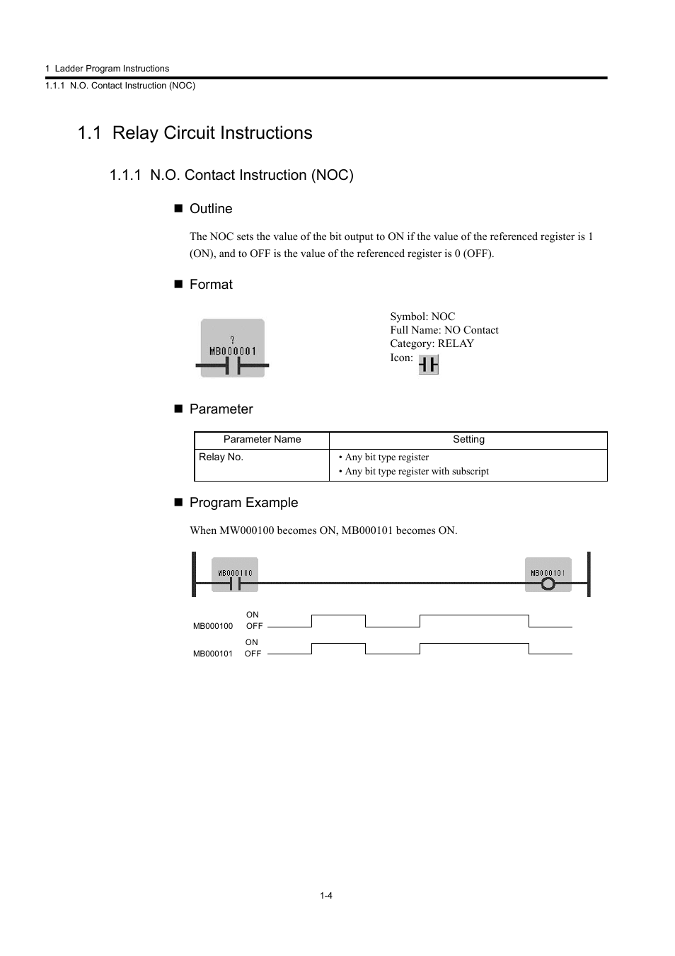 1 relay circuit instructions, 1 n.o. contact instruction (noc), Outline | Format  parameter  program example | Yaskawa MP900 Series Machine Controller New Ladder Editor User Manual | Page 14 / 250