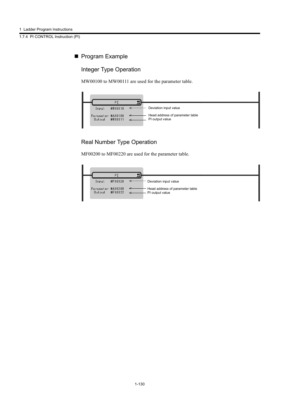Program example integer type operation, Real number type operation | Yaskawa MP900 Series Machine Controller New Ladder Editor User Manual | Page 140 / 250