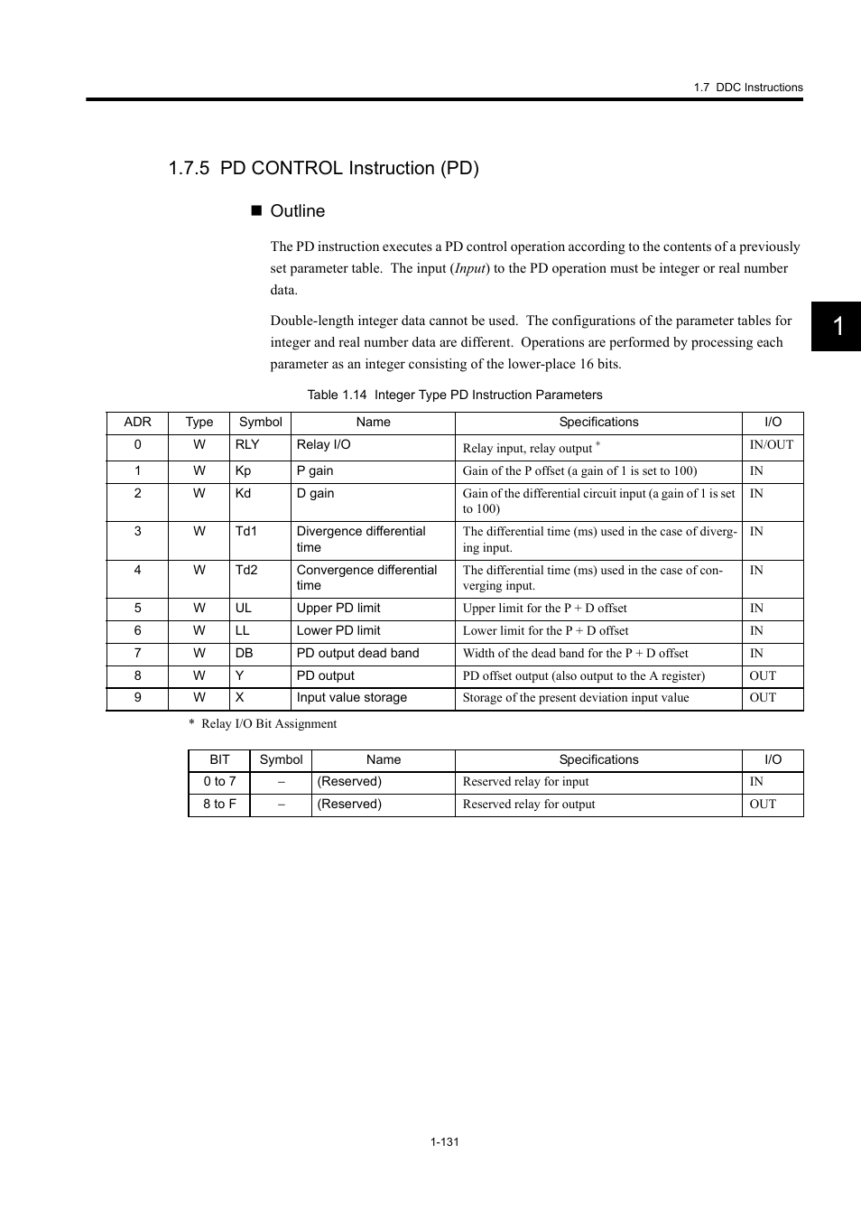 5 pd control instruction (pd), Outline | Yaskawa MP900 Series Machine Controller New Ladder Editor User Manual | Page 141 / 250