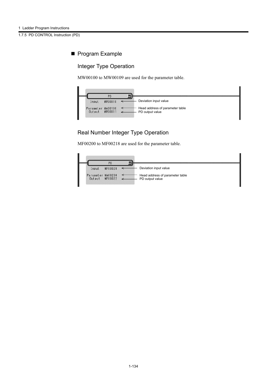 Program example integer type operation, Real number integer type operation | Yaskawa MP900 Series Machine Controller New Ladder Editor User Manual | Page 144 / 250