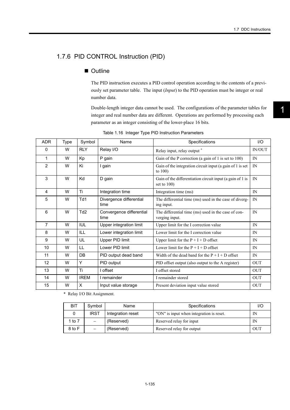 6 pid control instruction (pid), Outline | Yaskawa MP900 Series Machine Controller New Ladder Editor User Manual | Page 145 / 250