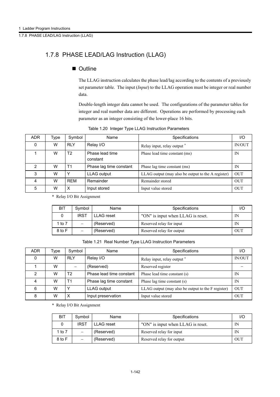 8 phase lead/lag instruction (llag), Outline | Yaskawa MP900 Series Machine Controller New Ladder Editor User Manual | Page 152 / 250
