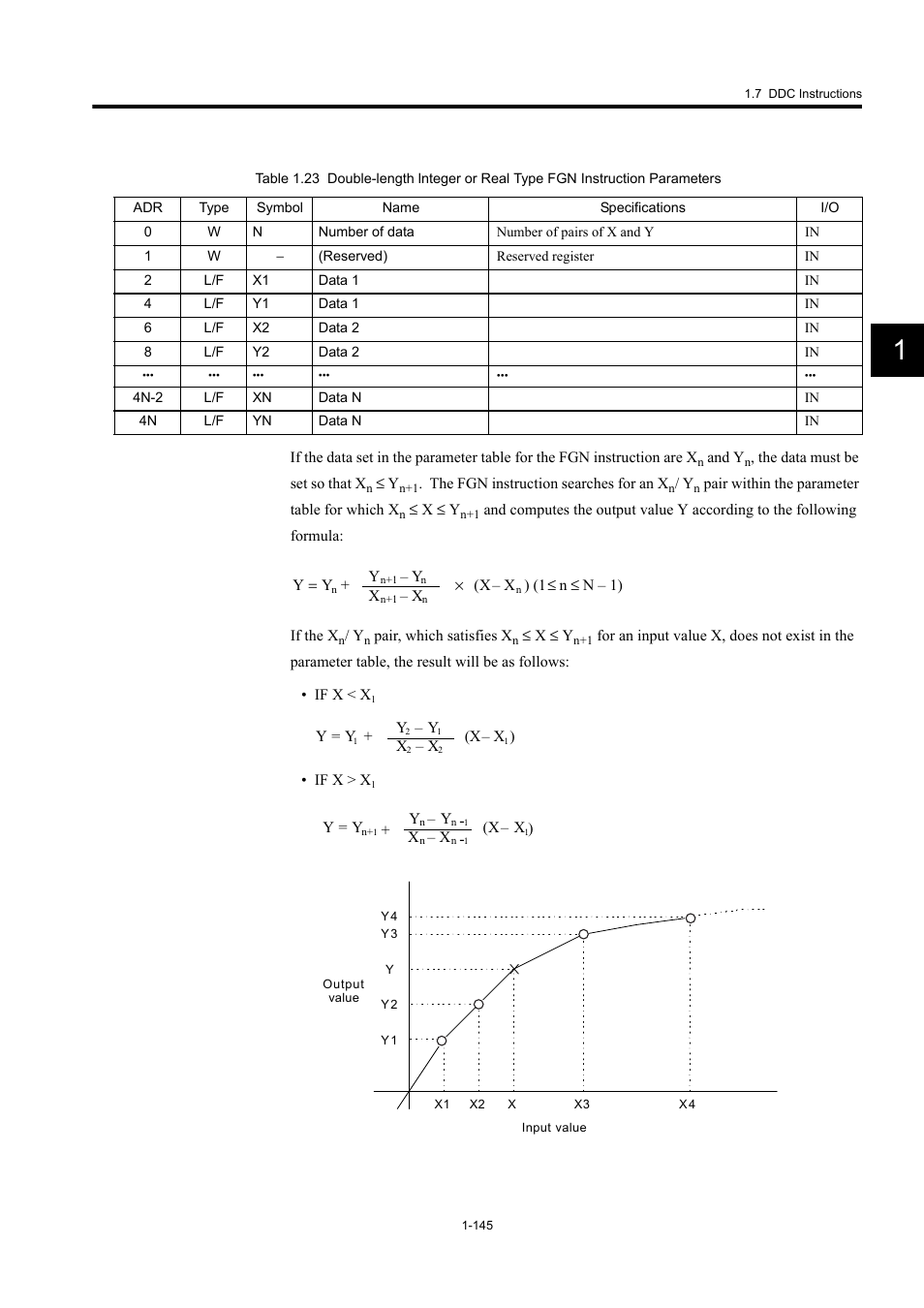 Yaskawa MP900 Series Machine Controller New Ladder Editor User Manual | Page 155 / 250