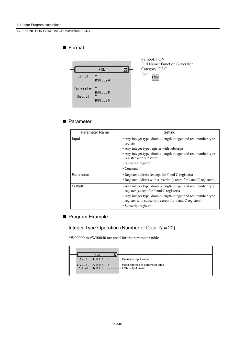Yaskawa MP900 Series Machine Controller New Ladder Editor User Manual | Page 156 / 250