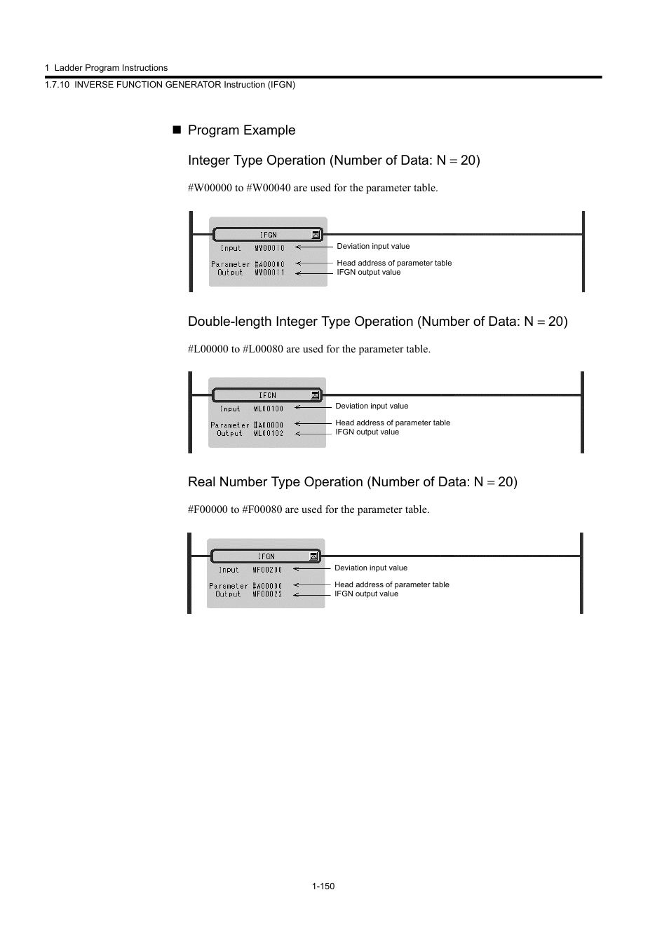 Yaskawa MP900 Series Machine Controller New Ladder Editor User Manual | Page 160 / 250