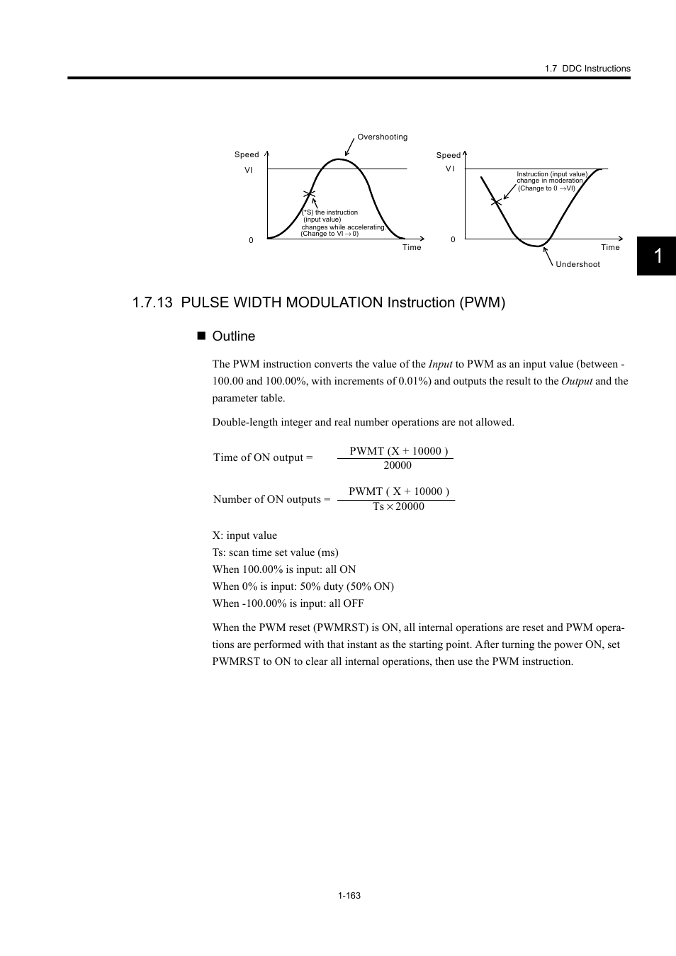 13 pulse width modulation instruction (pwm), Outline | Yaskawa MP900 Series Machine Controller New Ladder Editor User Manual | Page 173 / 250