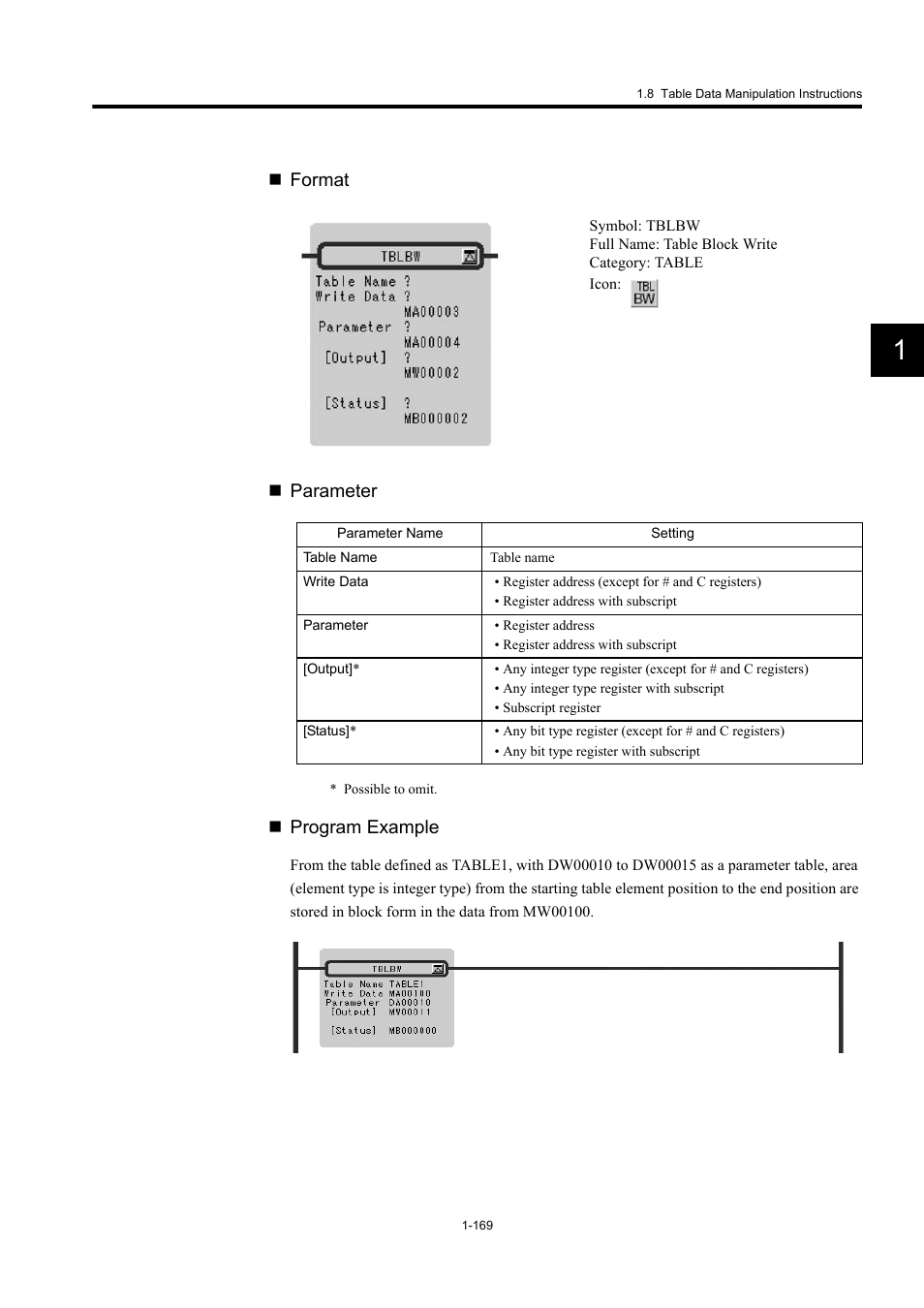 Yaskawa MP900 Series Machine Controller New Ladder Editor User Manual | Page 179 / 250