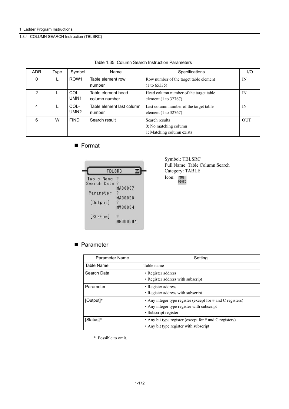 Format, Parameter | Yaskawa MP900 Series Machine Controller New Ladder Editor User Manual | Page 182 / 250