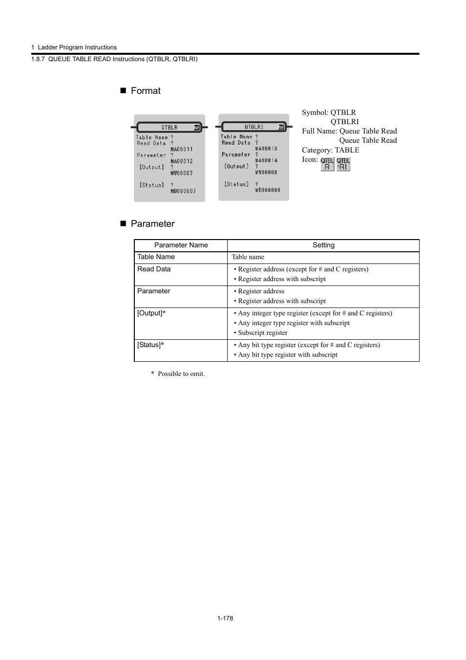 Format, Parameter | Yaskawa MP900 Series Machine Controller New Ladder Editor User Manual | Page 188 / 250