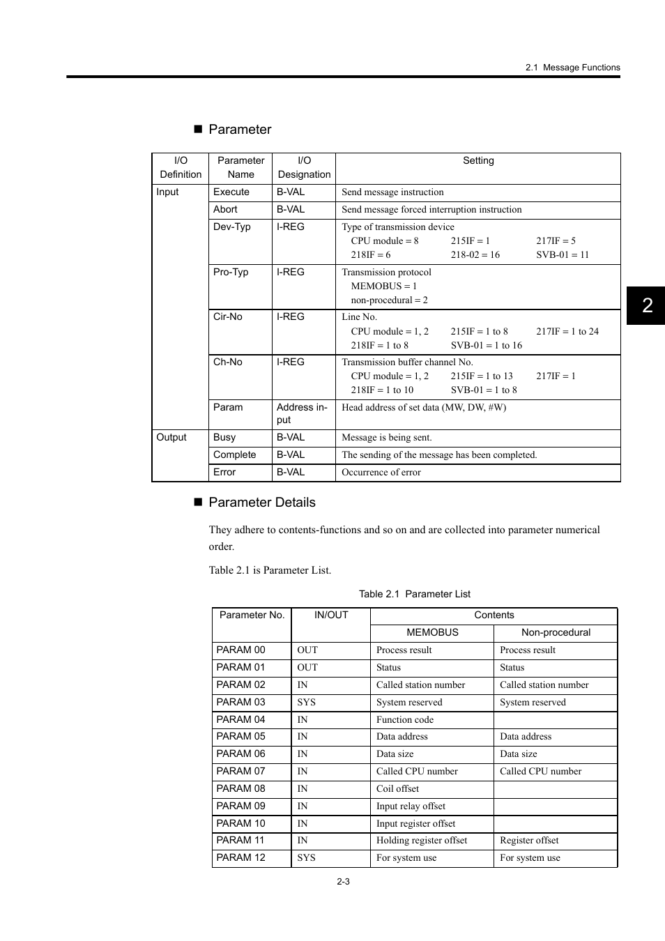 Parameter  parameter details | Yaskawa MP900 Series Machine Controller New Ladder Editor User Manual | Page 196 / 250