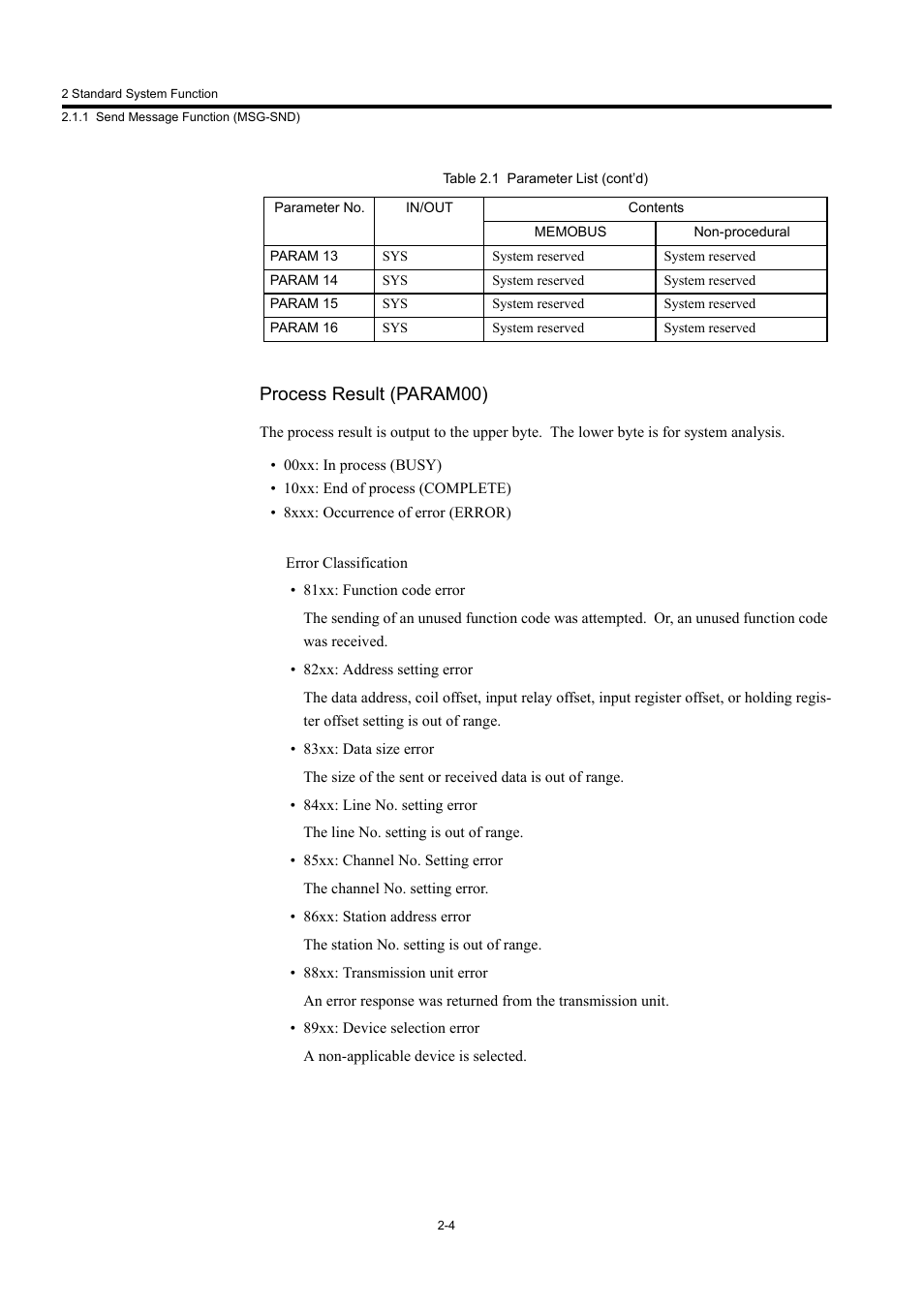 Process result (param00) | Yaskawa MP900 Series Machine Controller New Ladder Editor User Manual | Page 197 / 250
