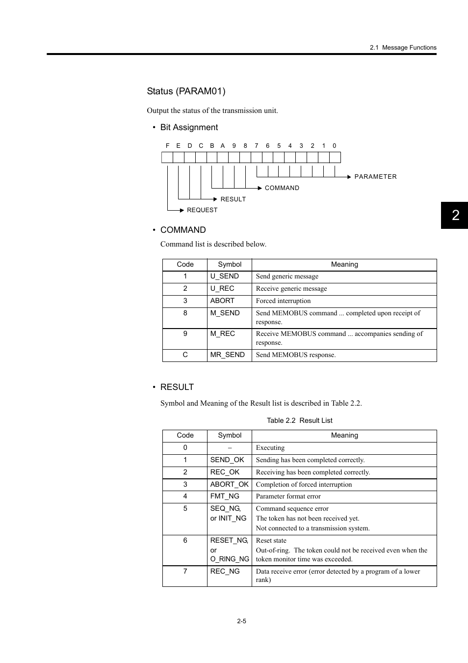Status (param01) | Yaskawa MP900 Series Machine Controller New Ladder Editor User Manual | Page 198 / 250