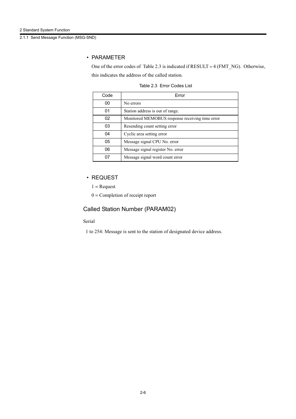 Called station number (param02) | Yaskawa MP900 Series Machine Controller New Ladder Editor User Manual | Page 199 / 250
