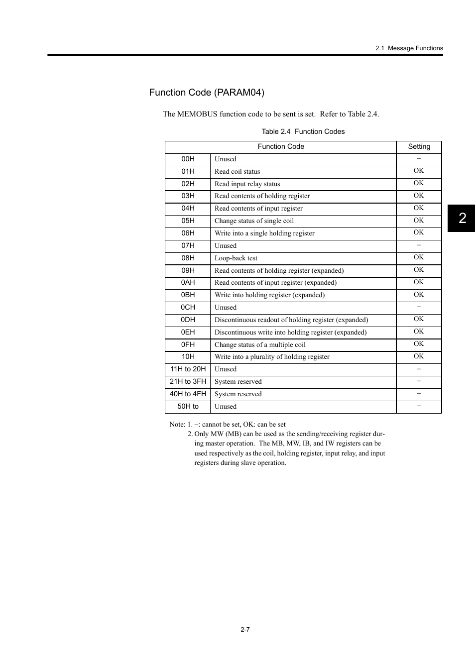 Function code (param04) | Yaskawa MP900 Series Machine Controller New Ladder Editor User Manual | Page 200 / 250