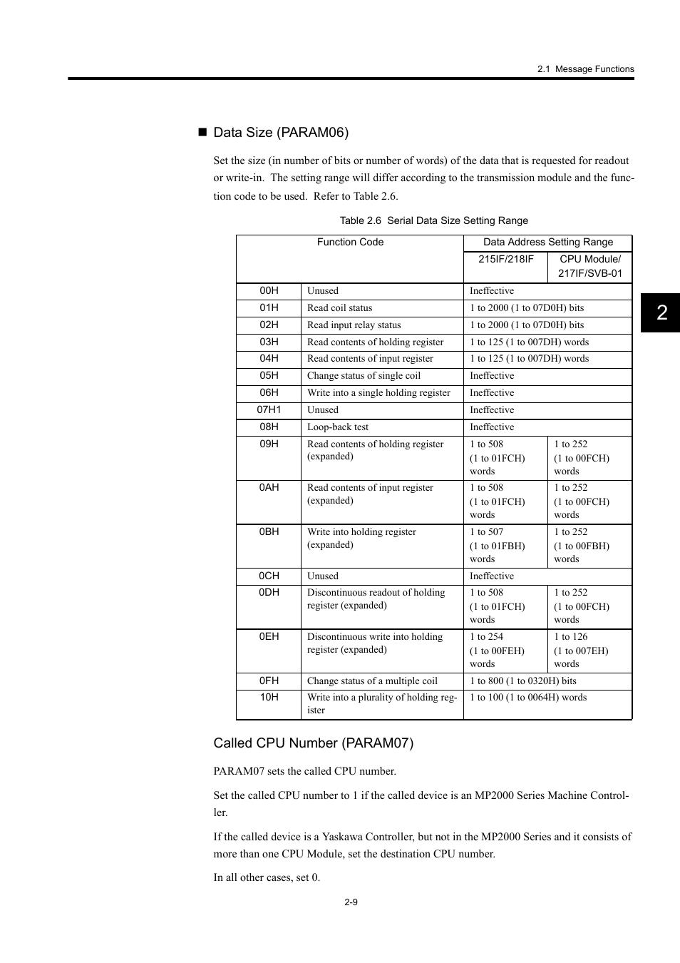 Data size (param06), Called cpu number (param07) | Yaskawa MP900 Series Machine Controller New Ladder Editor User Manual | Page 202 / 250