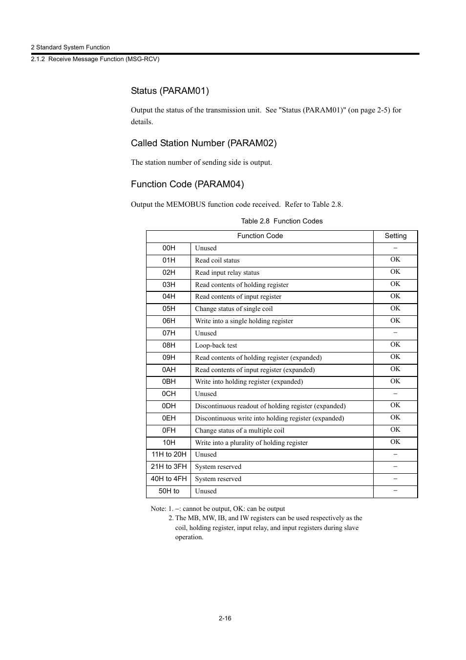 Status (param01), Called station number (param02), Function code (param04) | Yaskawa MP900 Series Machine Controller New Ladder Editor User Manual | Page 209 / 250