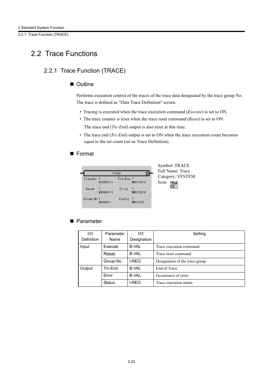 2 trace functions, 1 trace function (trace), Outline | Format  parameter | Yaskawa MP900 Series Machine Controller New Ladder Editor User Manual | Page 215 / 250