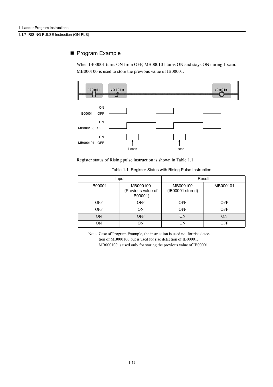 Program example | Yaskawa MP900 Series Machine Controller New Ladder Editor User Manual | Page 22 / 250
