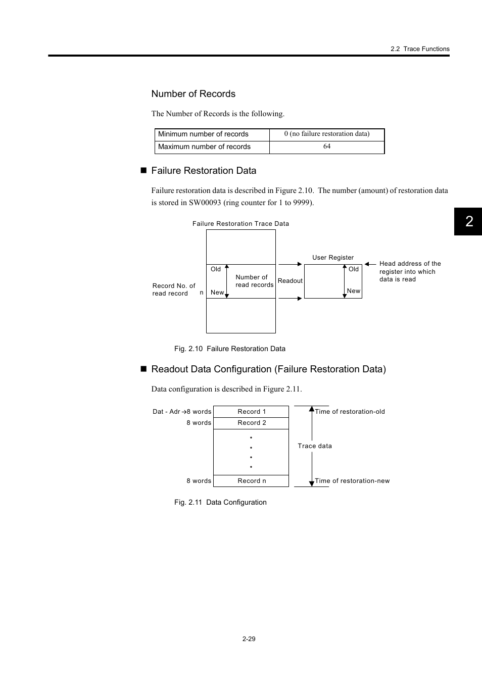 Number of records, Failure restoration data | Yaskawa MP900 Series Machine Controller New Ladder Editor User Manual | Page 222 / 250