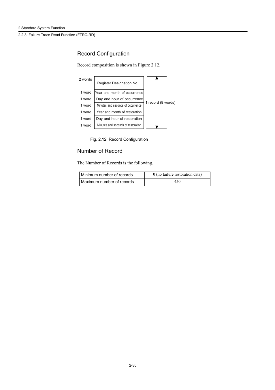 Record configuration, Number of record | Yaskawa MP900 Series Machine Controller New Ladder Editor User Manual | Page 223 / 250