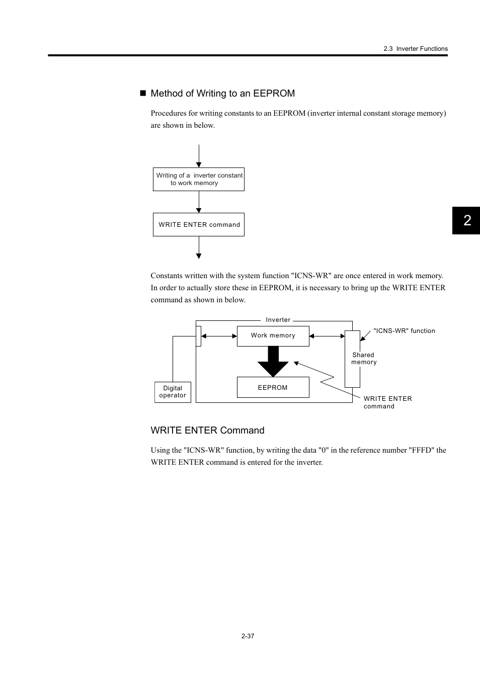 Method of writing to an eeprom, Write enter command | Yaskawa MP900 Series Machine Controller New Ladder Editor User Manual | Page 230 / 250