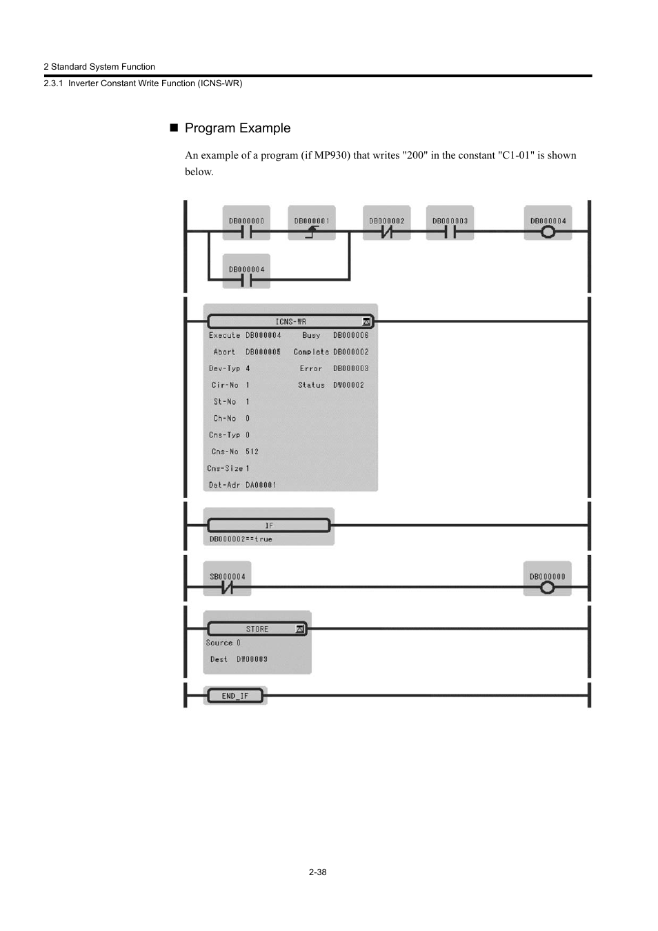 Program example | Yaskawa MP900 Series Machine Controller New Ladder Editor User Manual | Page 231 / 250