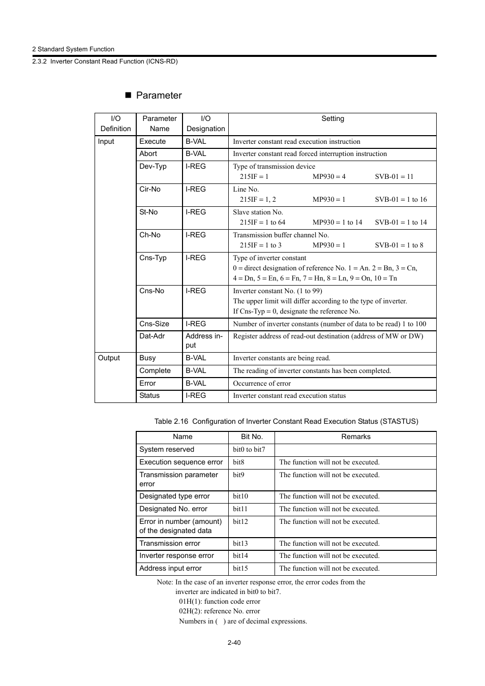 Parameter | Yaskawa MP900 Series Machine Controller New Ladder Editor User Manual | Page 233 / 250