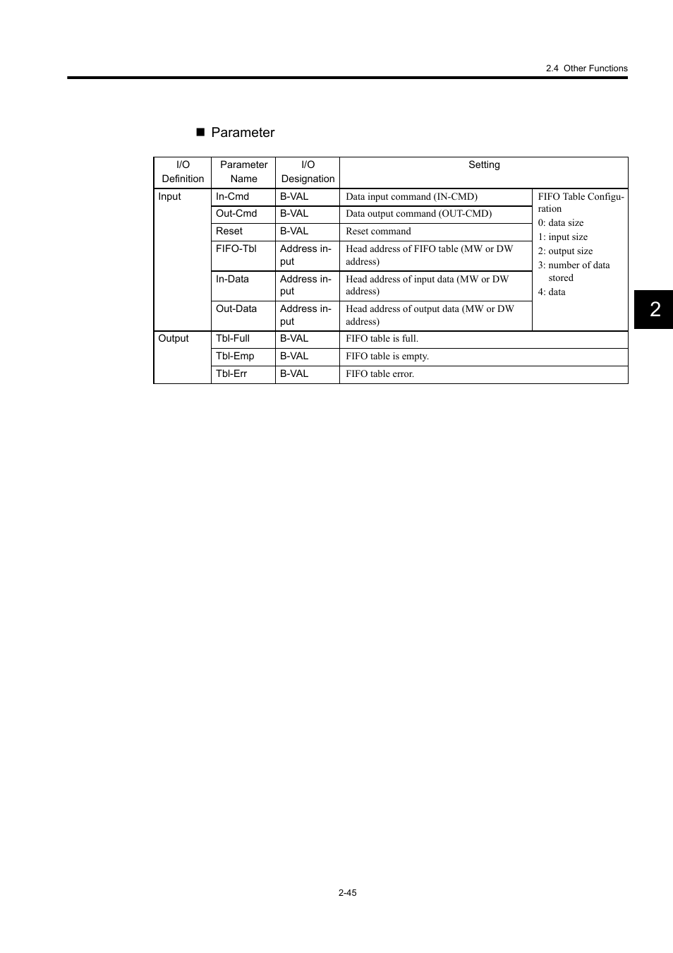 Parameter | Yaskawa MP900 Series Machine Controller New Ladder Editor User Manual | Page 238 / 250