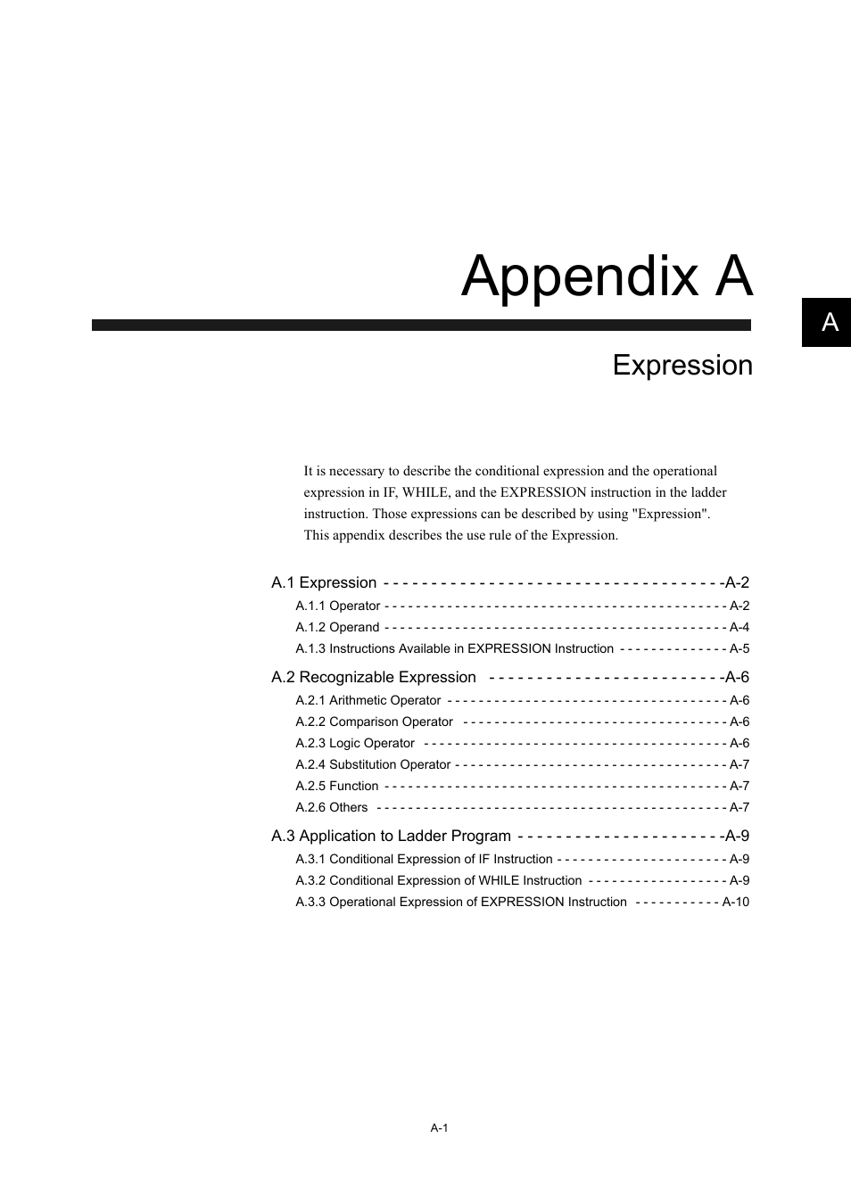 Appendix a expression, Appendix a, Expression | Yaskawa MP900 Series Machine Controller New Ladder Editor User Manual | Page 239 / 250