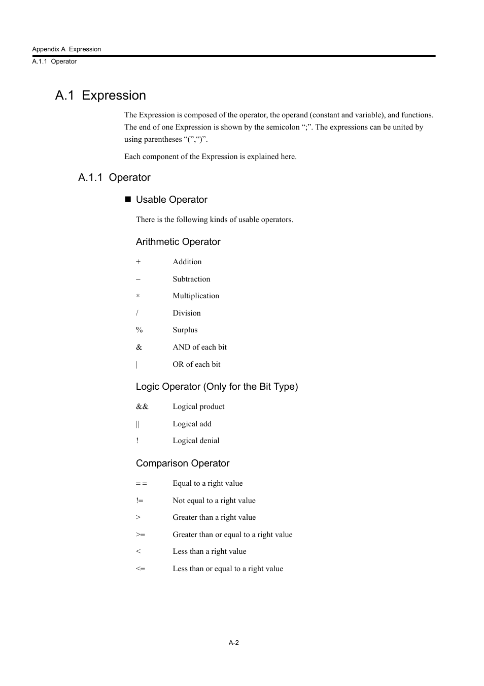 A.1 expression, A.1.1 operator, Usable operator | Arithmetic operator, Logic operator (only for the bit type), Comparison operator | Yaskawa MP900 Series Machine Controller New Ladder Editor User Manual | Page 240 / 250