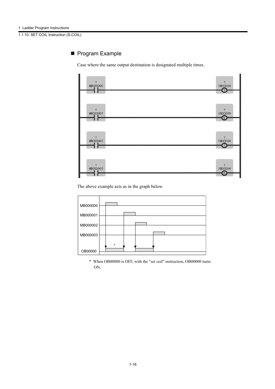 Program example | Yaskawa MP900 Series Machine Controller New Ladder Editor User Manual | Page 26 / 250