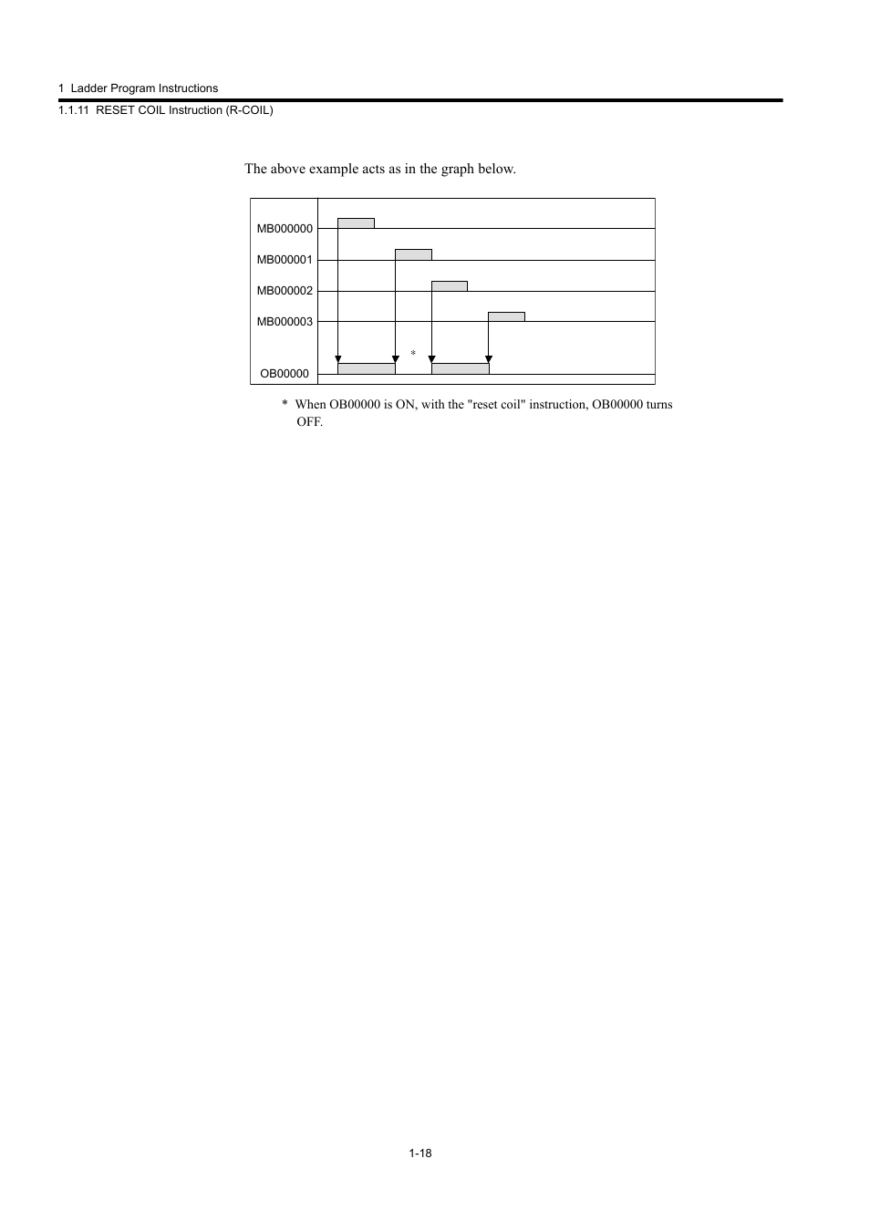 Yaskawa MP900 Series Machine Controller New Ladder Editor User Manual | Page 28 / 250