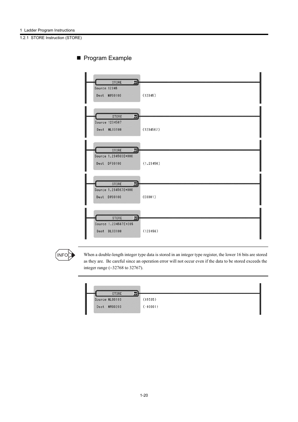Program example | Yaskawa MP900 Series Machine Controller New Ladder Editor User Manual | Page 30 / 250