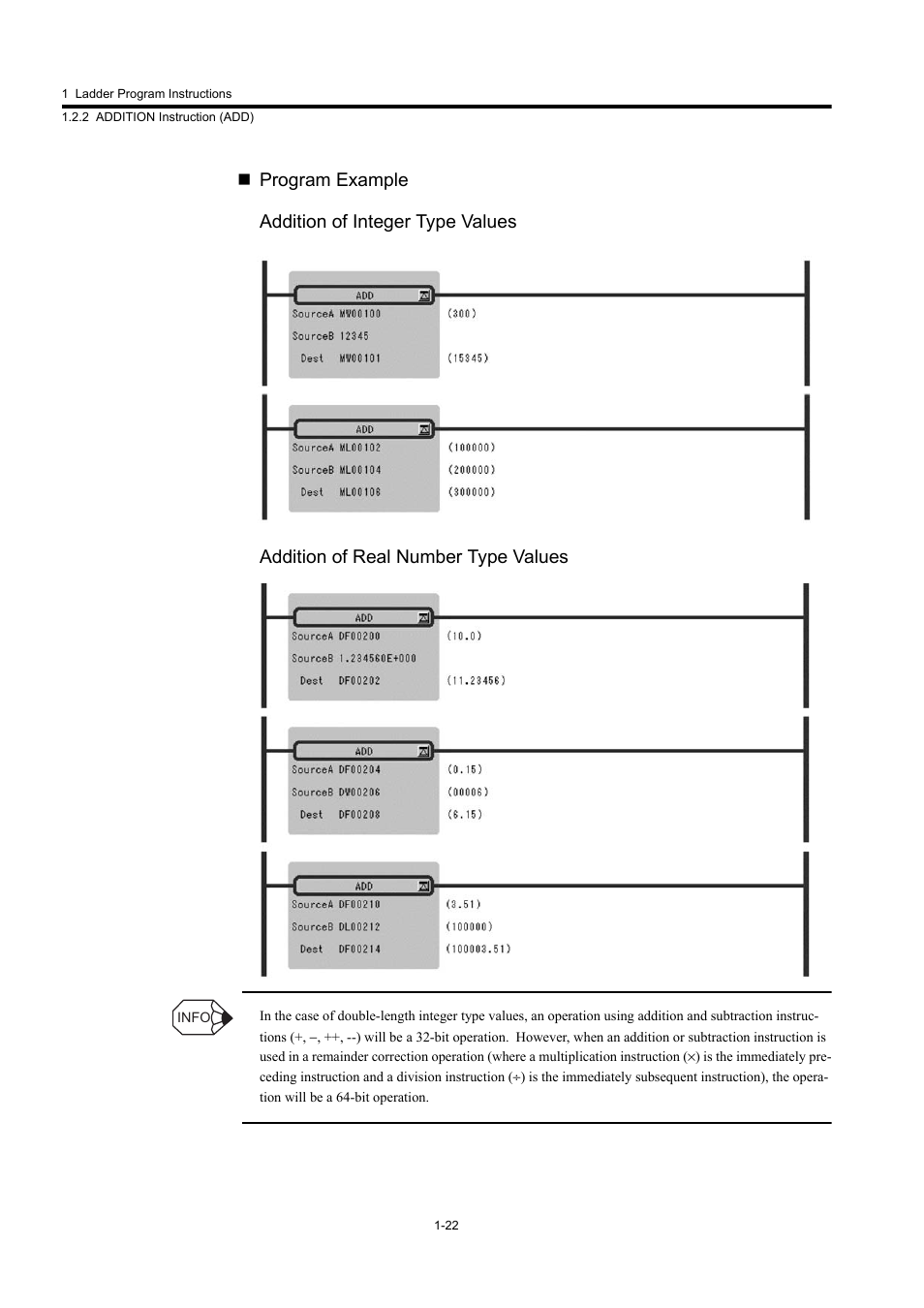 Yaskawa MP900 Series Machine Controller New Ladder Editor User Manual | Page 32 / 250