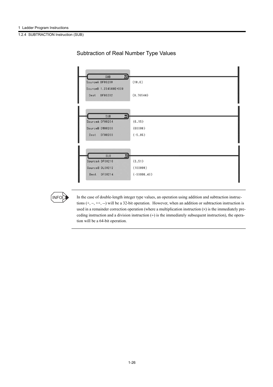 Subtraction of real number type values | Yaskawa MP900 Series Machine Controller New Ladder Editor User Manual | Page 36 / 250